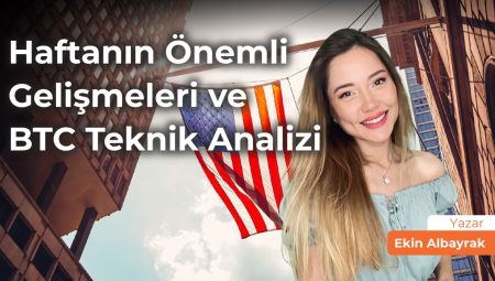 Haftanın Önemli Gelişmeleri ve BTC Teknik Analizi: 15-21 Mayıs